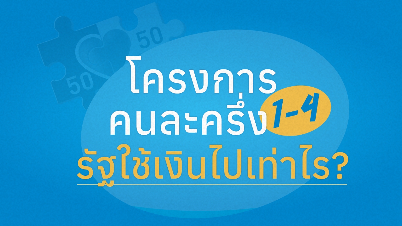 ลุ้นโครงการคนละครึ่ง เฟส 5 ผ่านไป 4 เฟส รัฐใช้เงินไปเท่าไร