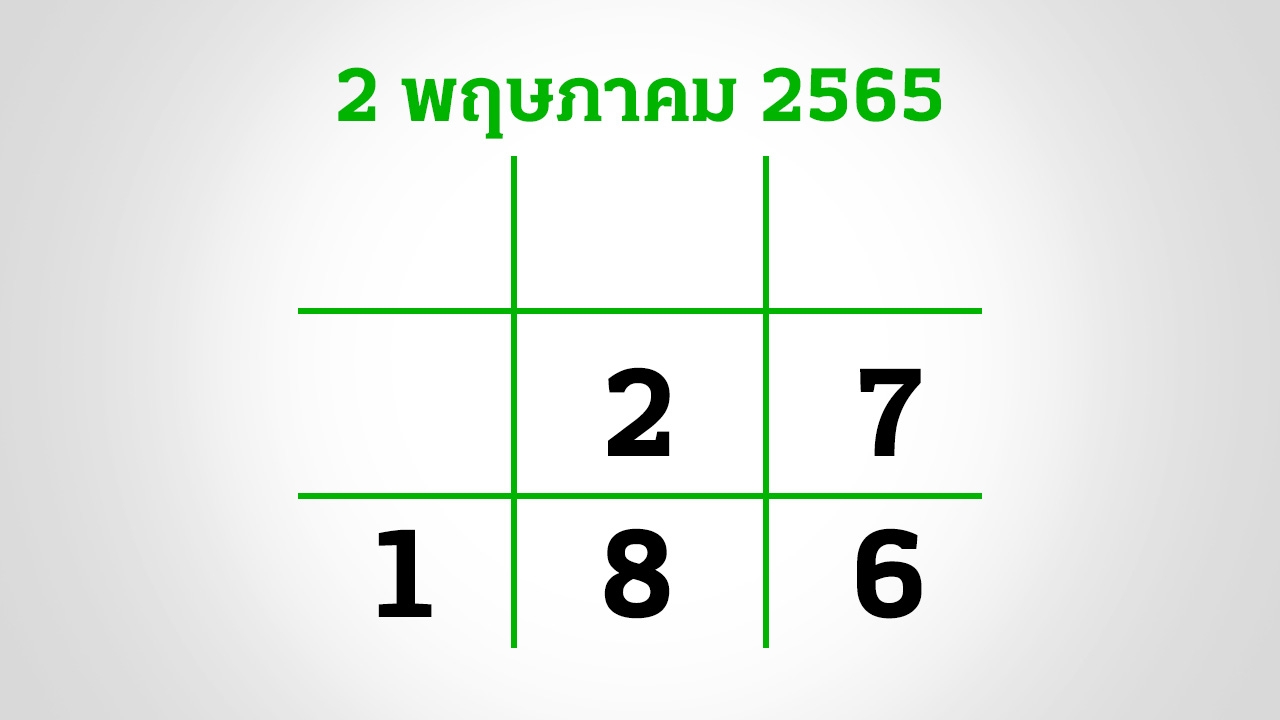 อีก 3 วันหวยออก อย่าลืมเช็ก "เลขเด็ด" 2/5/65 งวดนี้กองสลากยังไม่สัญจร