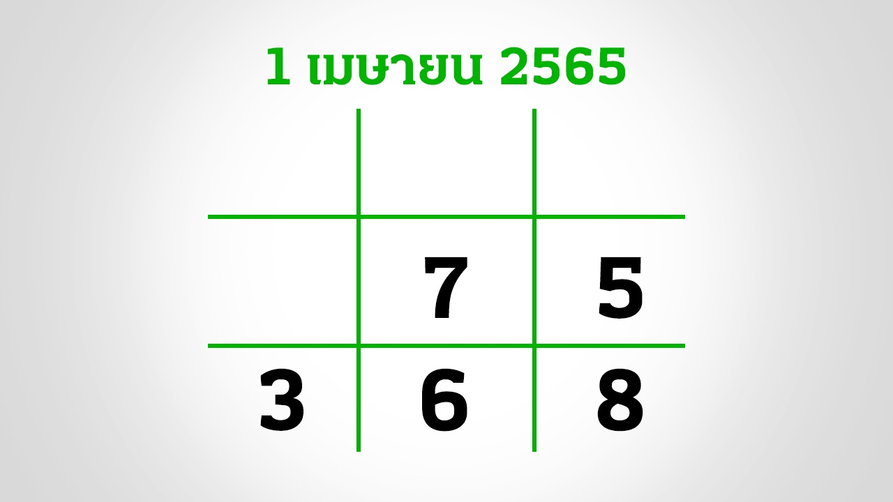 อีก 3 วันหวยออก อย่าลืมเช็ก "เลขเด็ด" 1/4/65 งวดนี้กองสลากยังไม่สัญจร