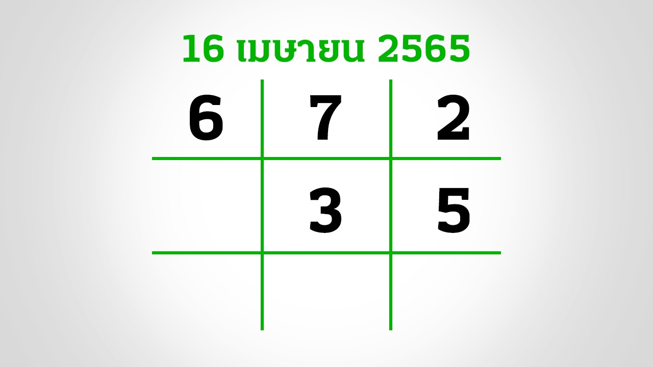 อีก 3 วันหวยออก อย่าลืมเช็ก "เลขเด็ด" 16/4/65 งวดนี้กองสลากยังไม่สัญจร