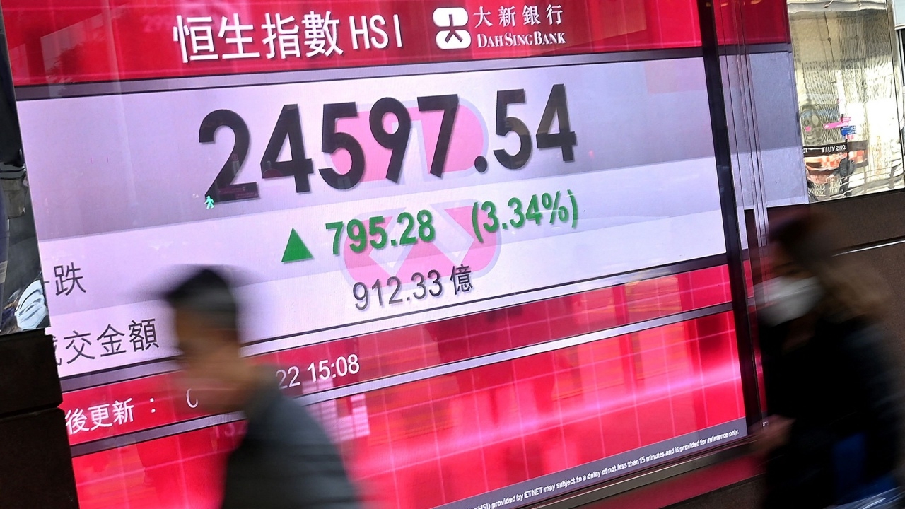 หุ้น บ.เทคฯ ฉุด 'ฮั่งเส็ง' ติดลบ ตลาดจีนแผ่นดินใหญ่ปรับขึ้นหลังหยุดยาว