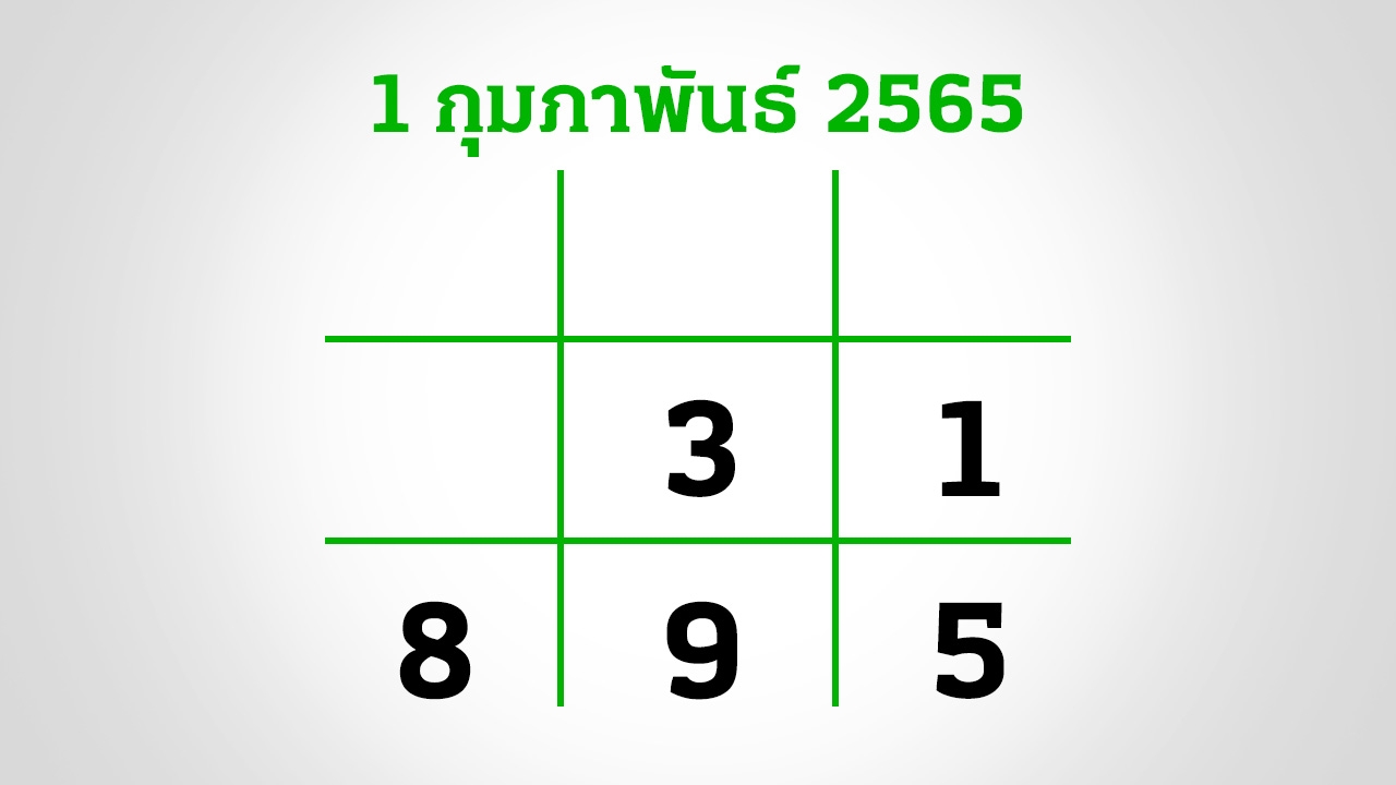 อีก 3 วันหวยออก งวดนี้ 1/2/65 กองสลากยังไม่สัญจร