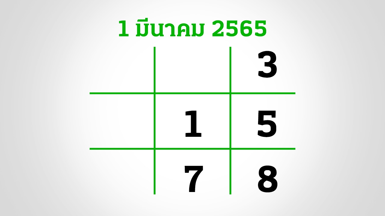 อีก 3 วันหวยออก งวดนี้ 1/3/65 กองสลากยังไม่สัญจร