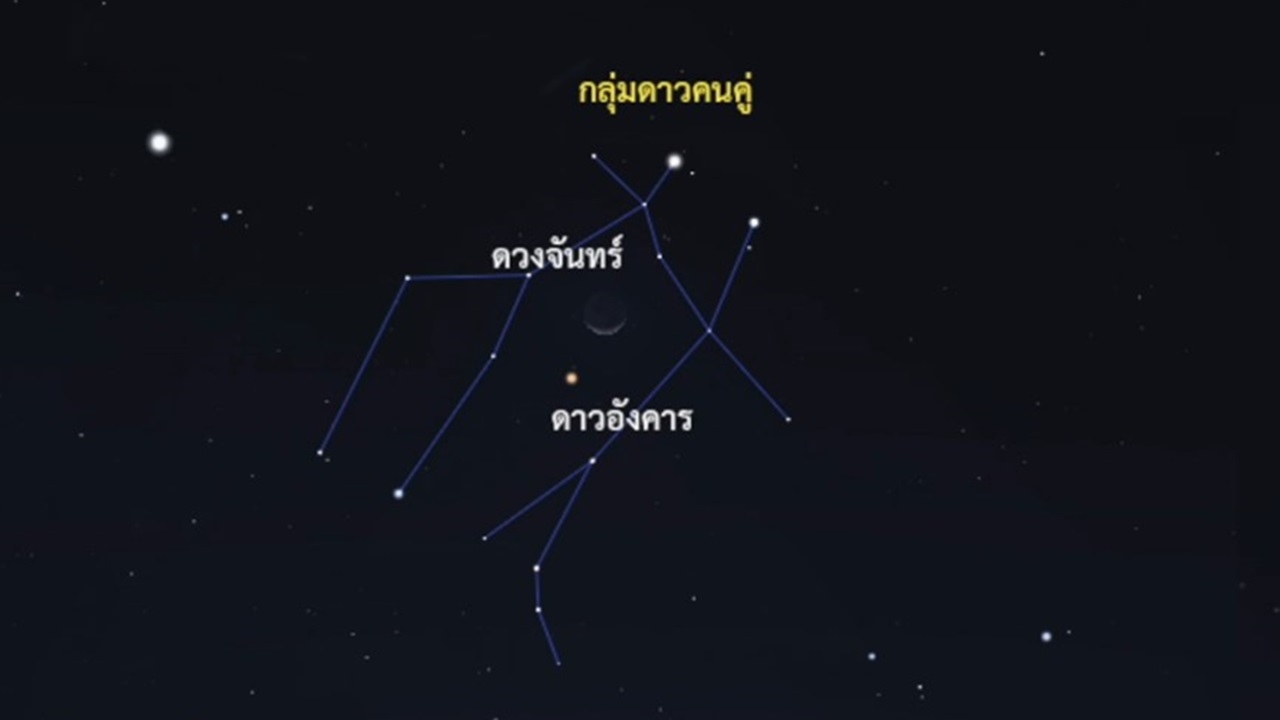 อยู่บ้านไม่เหงา ชวนดูปรากฏการณ์บนท้องฟ้าเดือนพฤษภาคม 2564