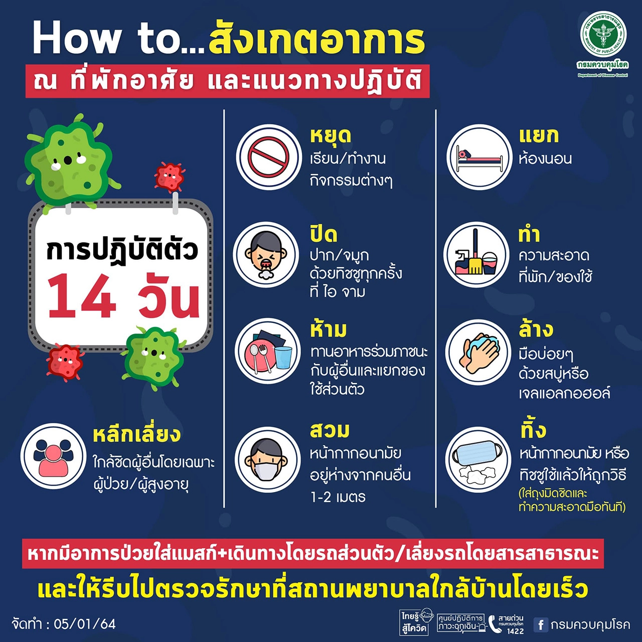 จำให้มั่น! ปฏิบัติให้ครบถ้วนจะได้ห่างไกลการติดเชื้อ “โควิด-19”