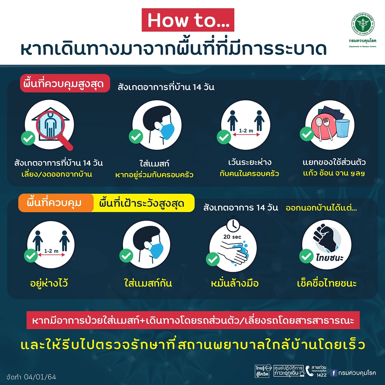 จำให้มั่น! ปฏิบัติให้ครบถ้วนจะได้ห่างไกลการติดเชื้อ “โควิด-19”