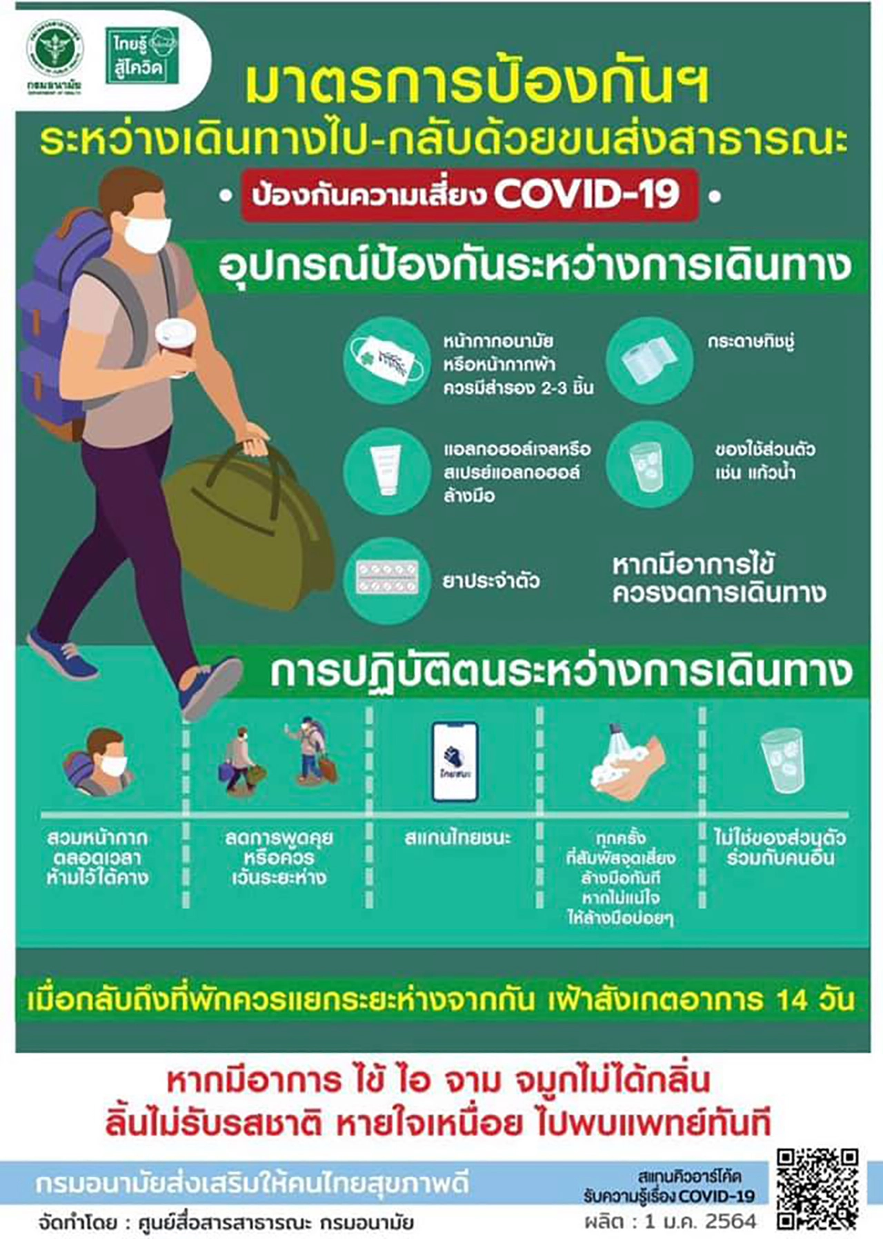 จำให้มั่น! ปฏิบัติให้ครบถ้วนจะได้ห่างไกลการติดเชื้อ “โควิด-19”