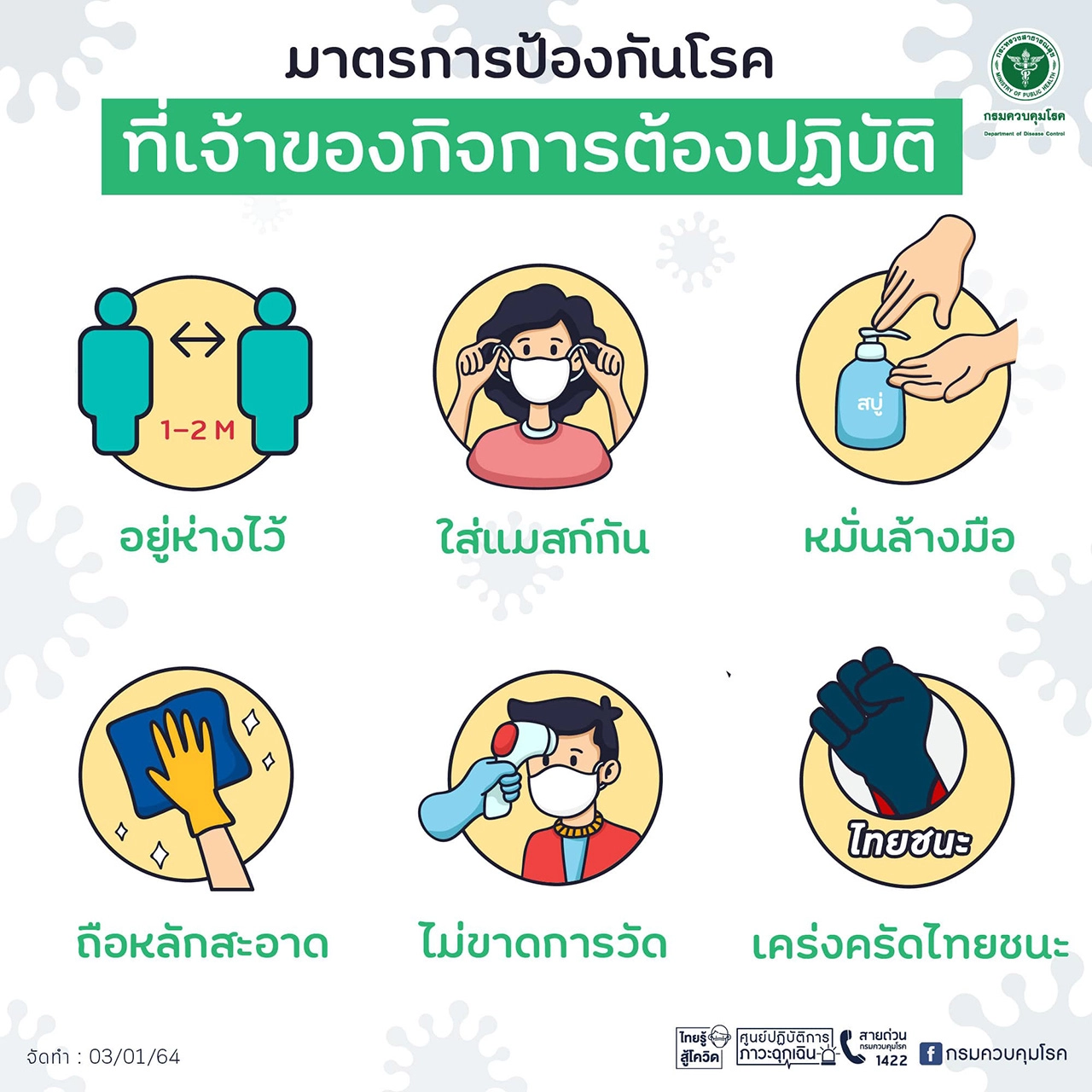 จำให้มั่น! ปฏิบัติให้ครบถ้วนจะได้ห่างไกลการติดเชื้อ “โควิด-19”