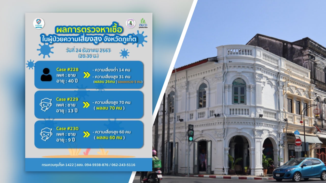 คำชี้แจง "หนุ่มบิ๊กไบค์" ยันปาร์ตี้ ไม่มีมั่วเซ็กส์ เด็กเอนฯ ไม่มีใครติดโควิด 