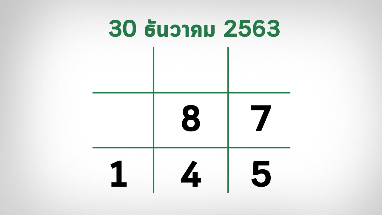 อีก 3 วันหวยออก งวดนี้ 30/12/63 กองสลากยังไม่สัญจร