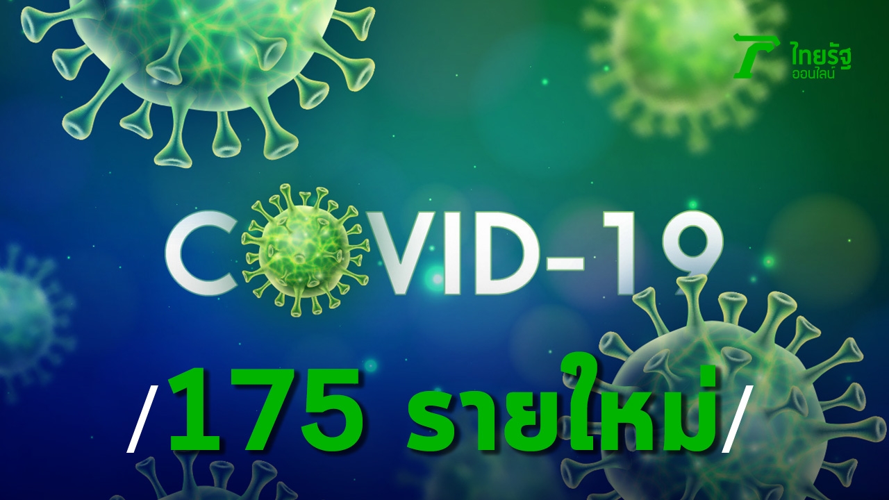 The situation of COVID 17 Feb. 64 Infected 175 new cases Cumulative number of cases 24,961