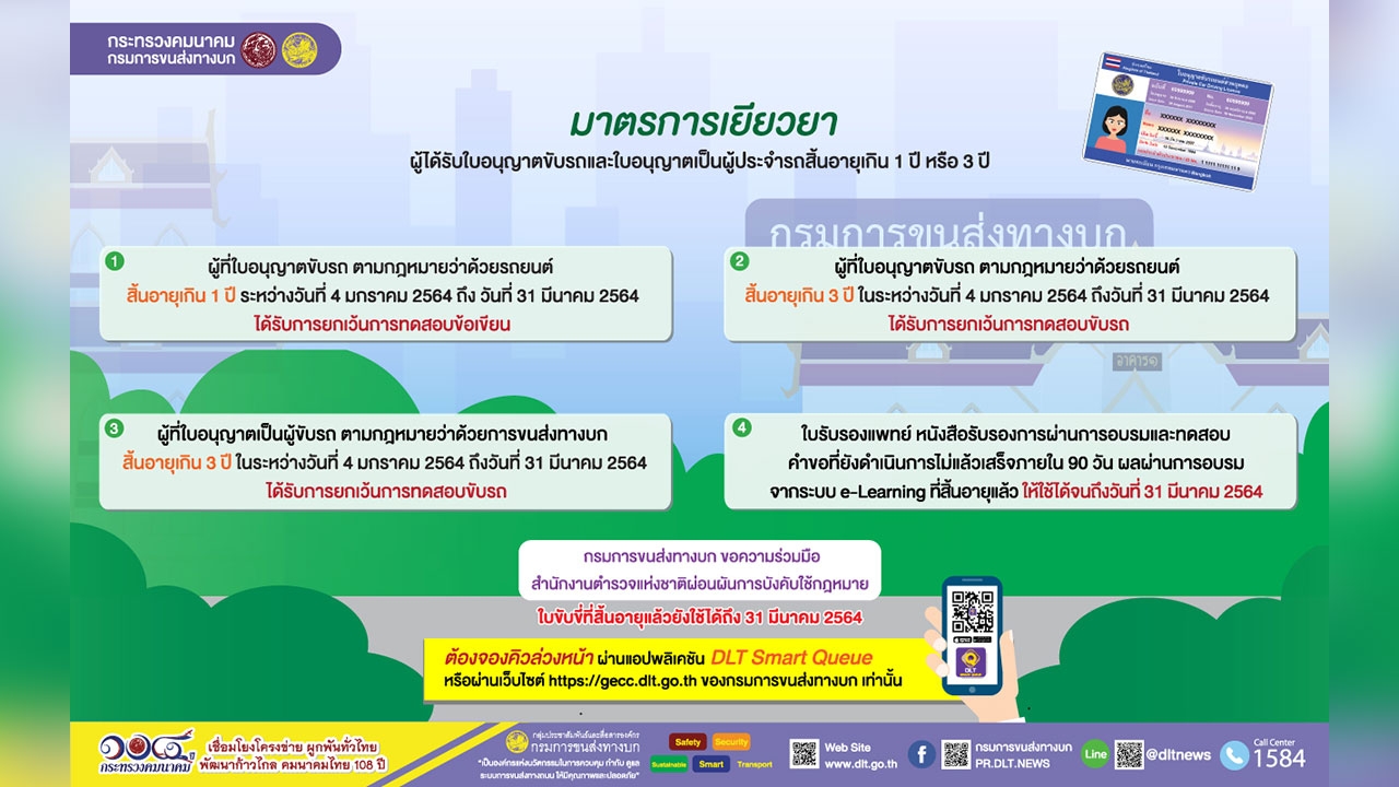 กรมการขนส่งทางบก ให้สิทธิผู้ที่เคยได้รับคิวในวันที่ 4-31 ม.ค. จองคิวใหม่ผ่านแอป DLT Smart Queue