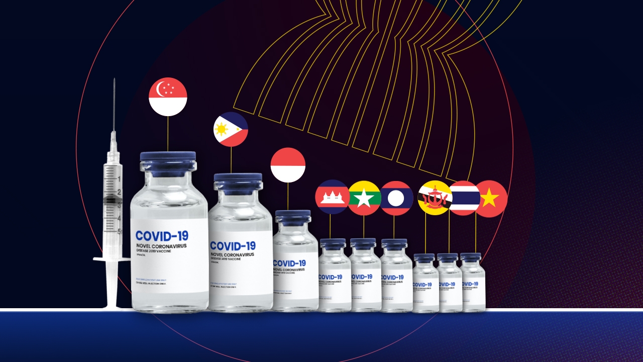 ส่องแผนวัคซีนโควิดในอาเซียน 4 ชาติได้ฉีดวัคซีนแล้ว ไทยยังรอ