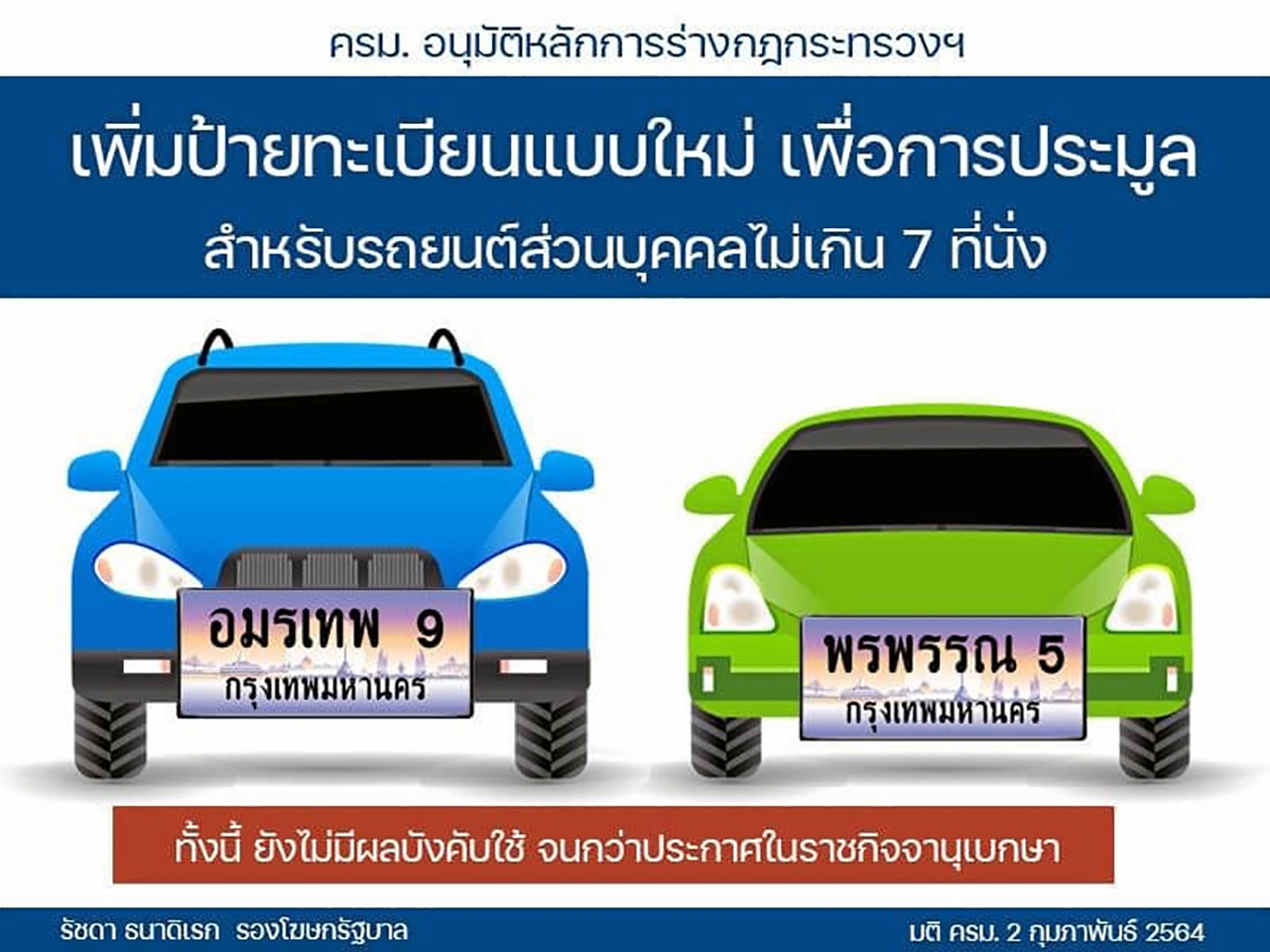 อยากมีป้ายทะเบียนชื่อตัวเองอ่านตรงนี้!!!