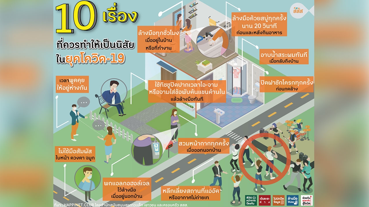 10 เรื่องที่ควรทำให้เป็นนิสัยในยุคโควิด-19