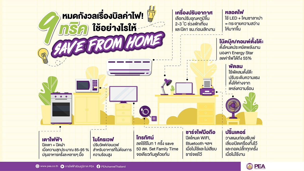 PEA แนะนำวิธีใช้ไฟบ้านสุดประหยัดช่วง Work from home