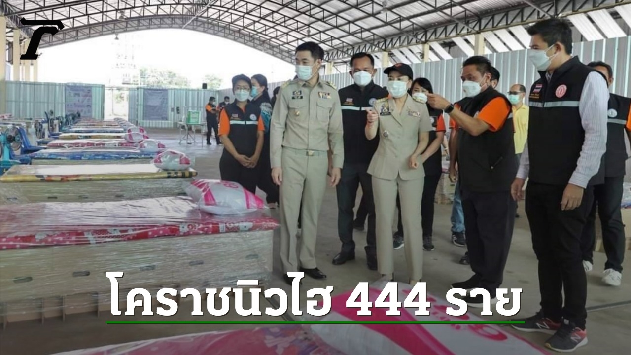 โคราช ผวา 9 คลัสเตอร์ ทำป่วยโควิดทะลุนิวไฮติดเชื้อรวดเดียว 444 ราย - Vimarsana News