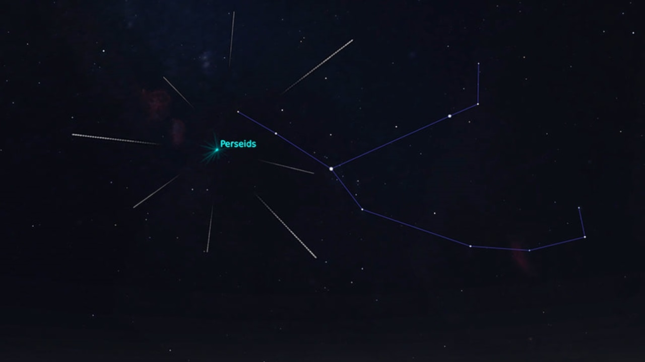 ชวนชม "ฝนดาวตกเพอร์เซอิดส์" คืนวันที่ 12 ส.ค. สูงสุด 110 ดวงต่อชั่วโมง