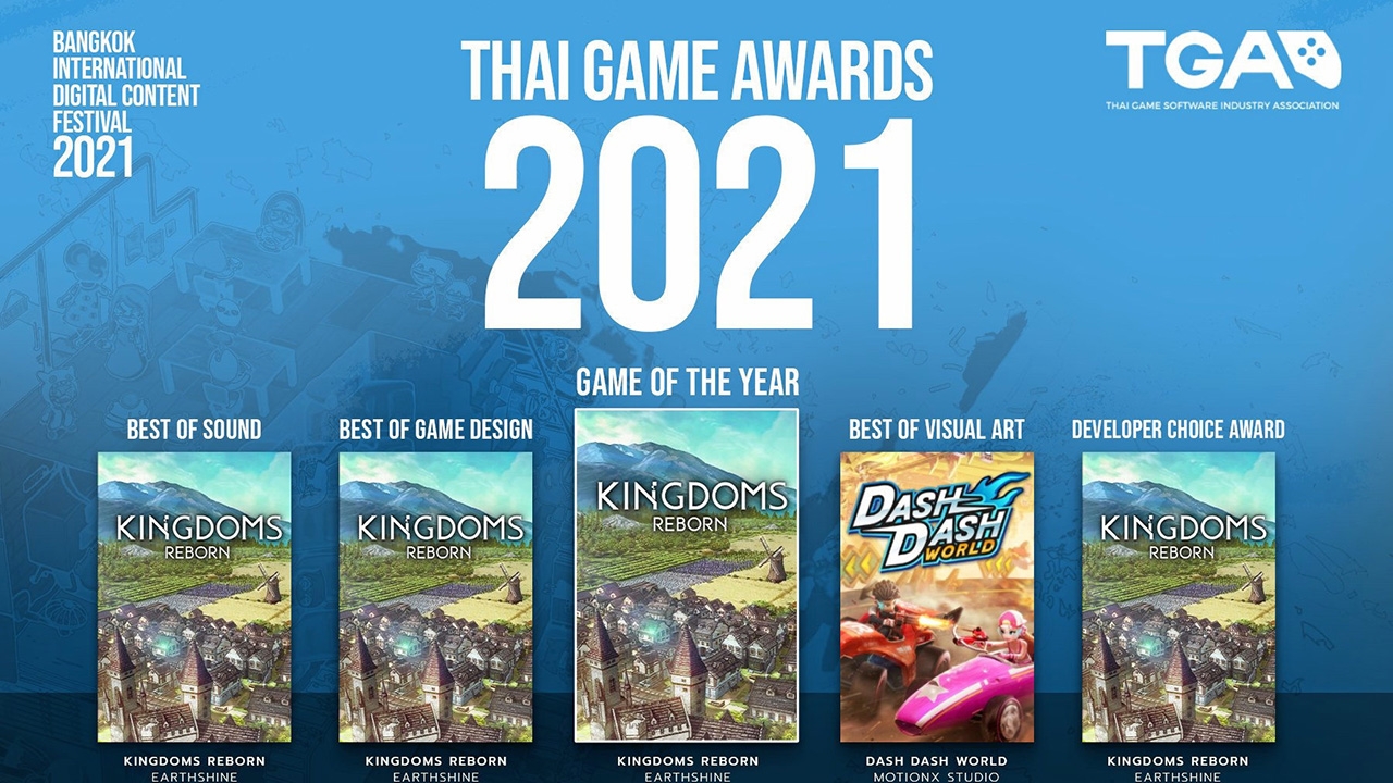 เกม Kingdoms Reborn ฝีมือคนไทย คว้า 4 รางวัลในงาน BIDC 2021