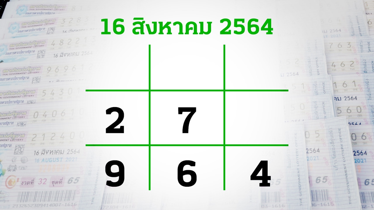 โค้งสุดท้าย "เลขเด็ด" งวด 16/8/64 ลุ้นได้ที่ไทยรัฐทีวี-ไทยรัฐออนไลน์