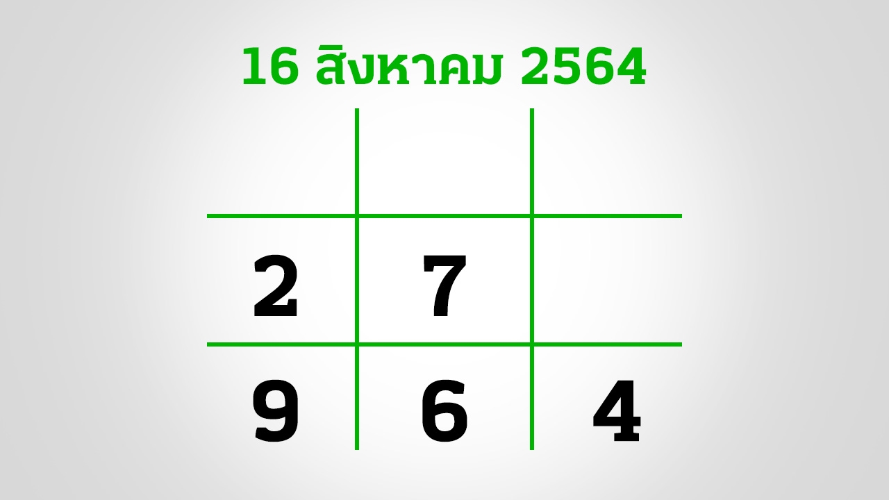 อีก 3 วัน ออกสลากกินแบ่งรัฐบาล งวดนี้ 16/8/64 กองสลากยังไม่สัญจร