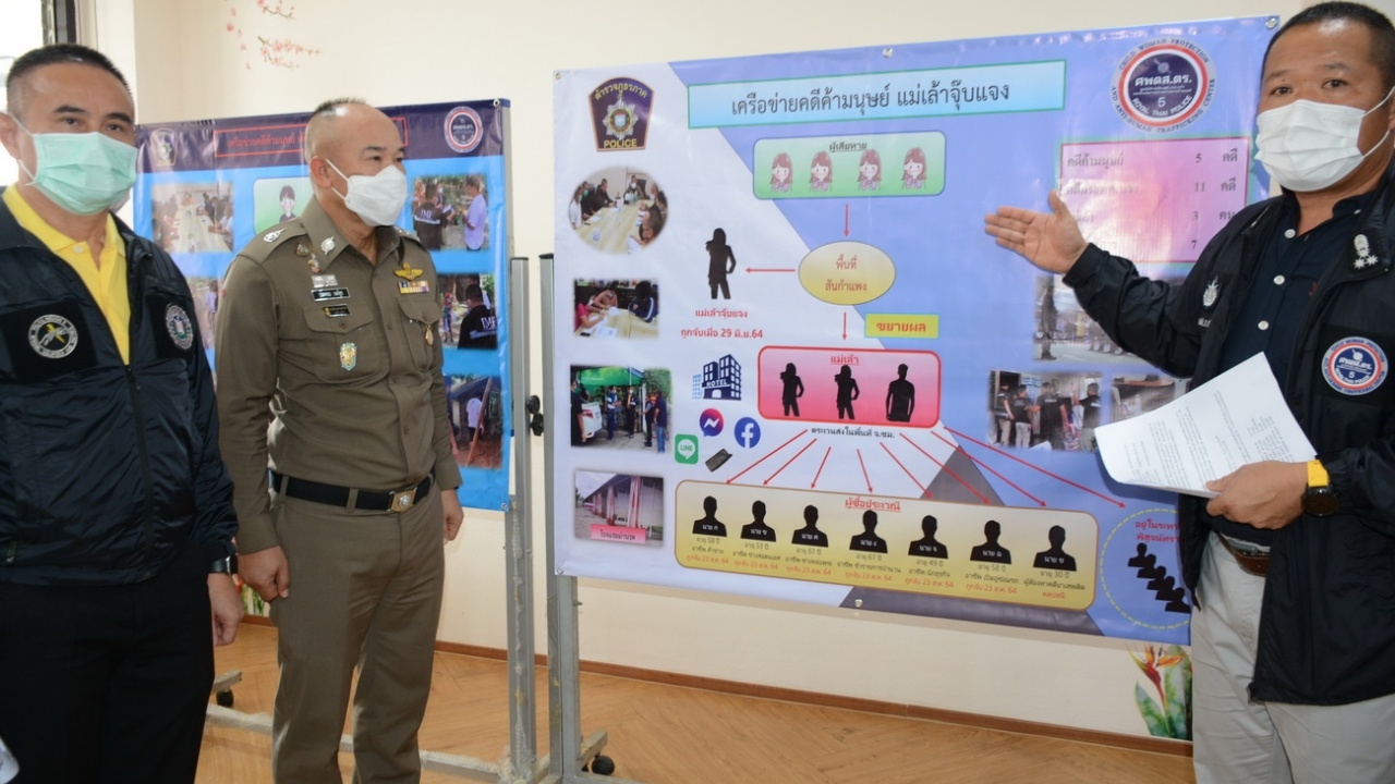 ภ.5 จ่อจับ บิ๊กขรก. นักธุรกิจ เจ้าอาวาส ซื้อบริการเครือข่ายจุ๊บแจง