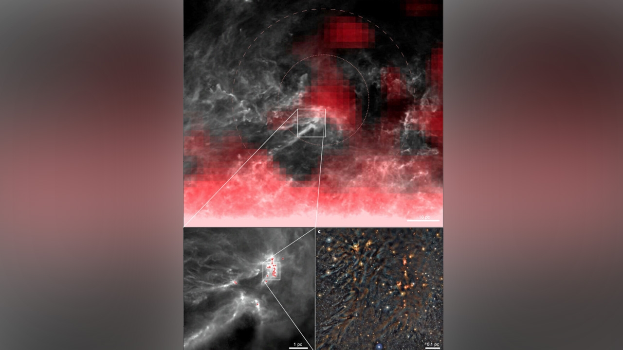 เบาะแสการก่อตัวของระบบสุริยะของเราเมื่อ 5,000 ล้านปีก่อน