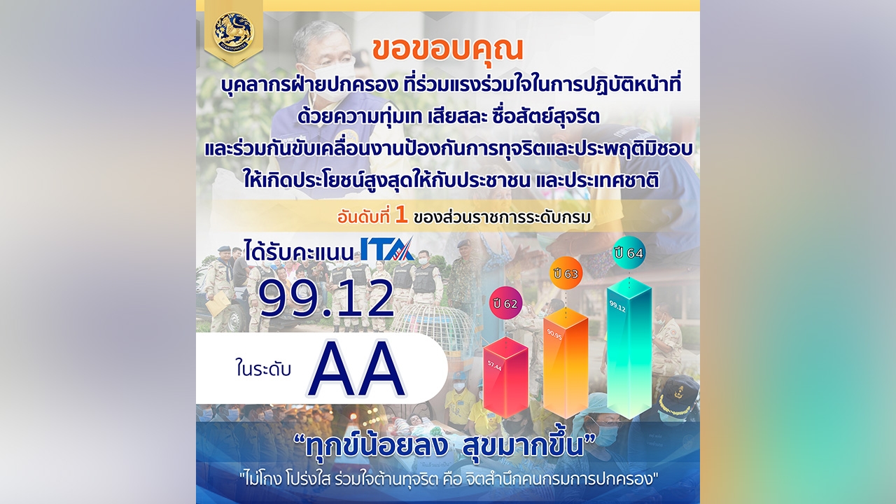 กรมการปกครอง ได้รับรางวัล "ITA Award 2021"