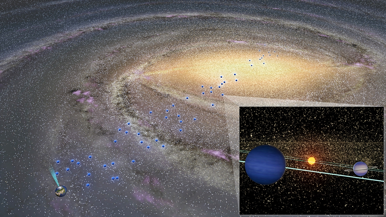ส่องดาวเคราะห์น้ำแข็งที่ดุมดาราจักร เป็นส่วนที่มีดาวฤกษ์เกาะกลุ่มกันอยู่