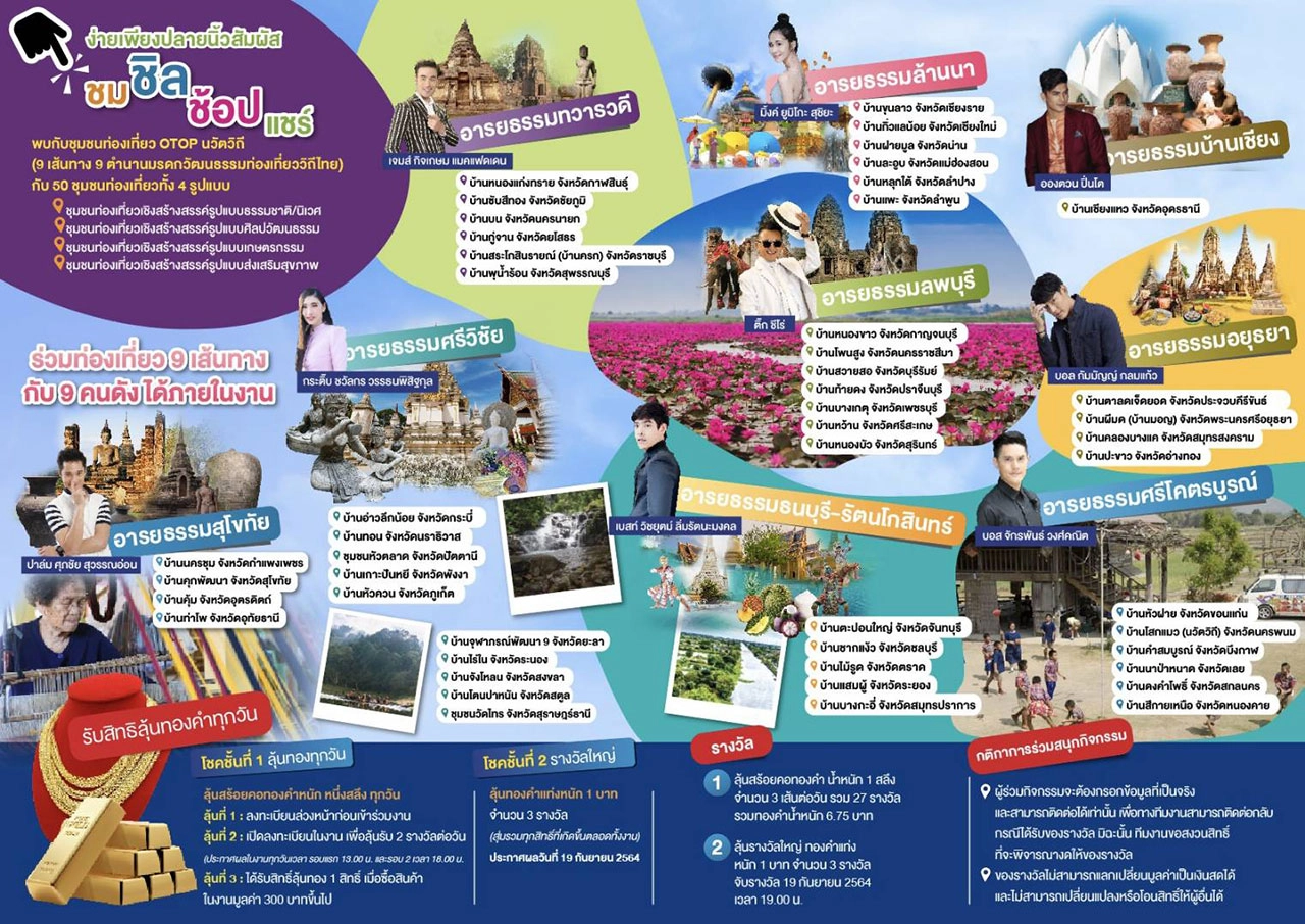 ชม ชิล ช้อป แชร์ กับ 9 ศิลปินคนดัง เที่ยวแบบ Virtual Tour 9 เส้นทางชุมชน OTOP นวัตวิถี
