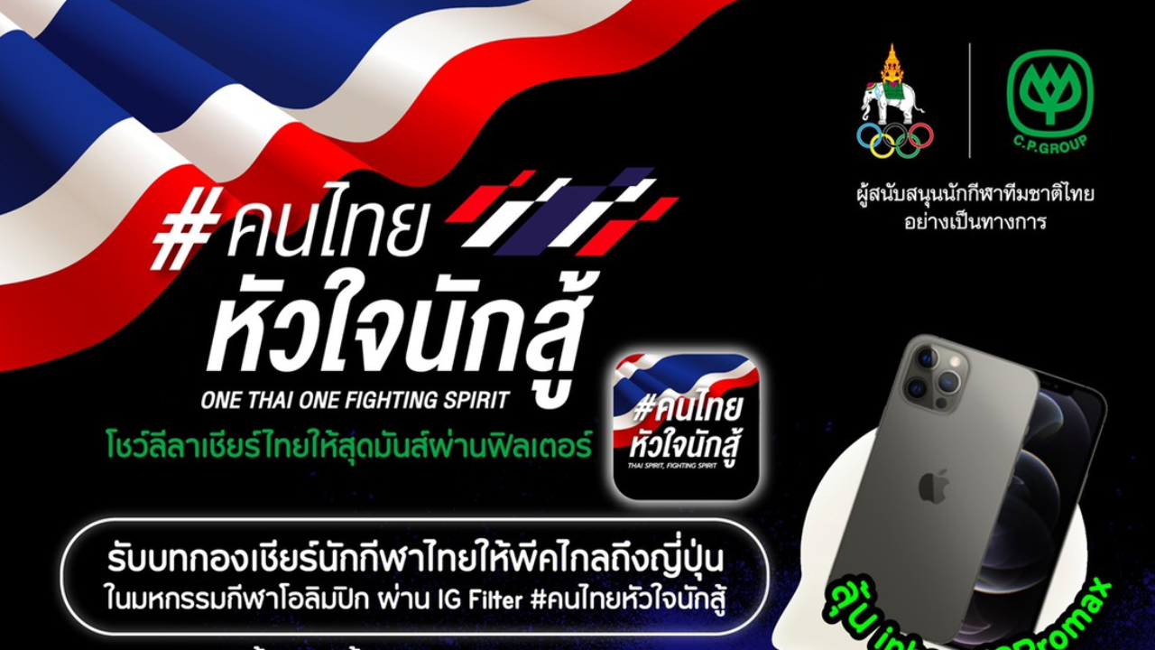 à¹€à¸„à¸£ à¸­à¸‹ à¸ž à¸Šà¸§à¸™à¸„à¸™à¹„à¸—à¸¢ à¸ª à¸‡à¹ƒà¸ˆà¹€à¸Š à¸¢à¸£ à¸™ à¸à¸ à¸¬à¸²à¹„à¸—à¸¢à¸ª à¸¨ à¸à¹‚à¸­à¸¥ à¸¡à¸› à¸à¹€à¸à¸¡à¸ª 2020