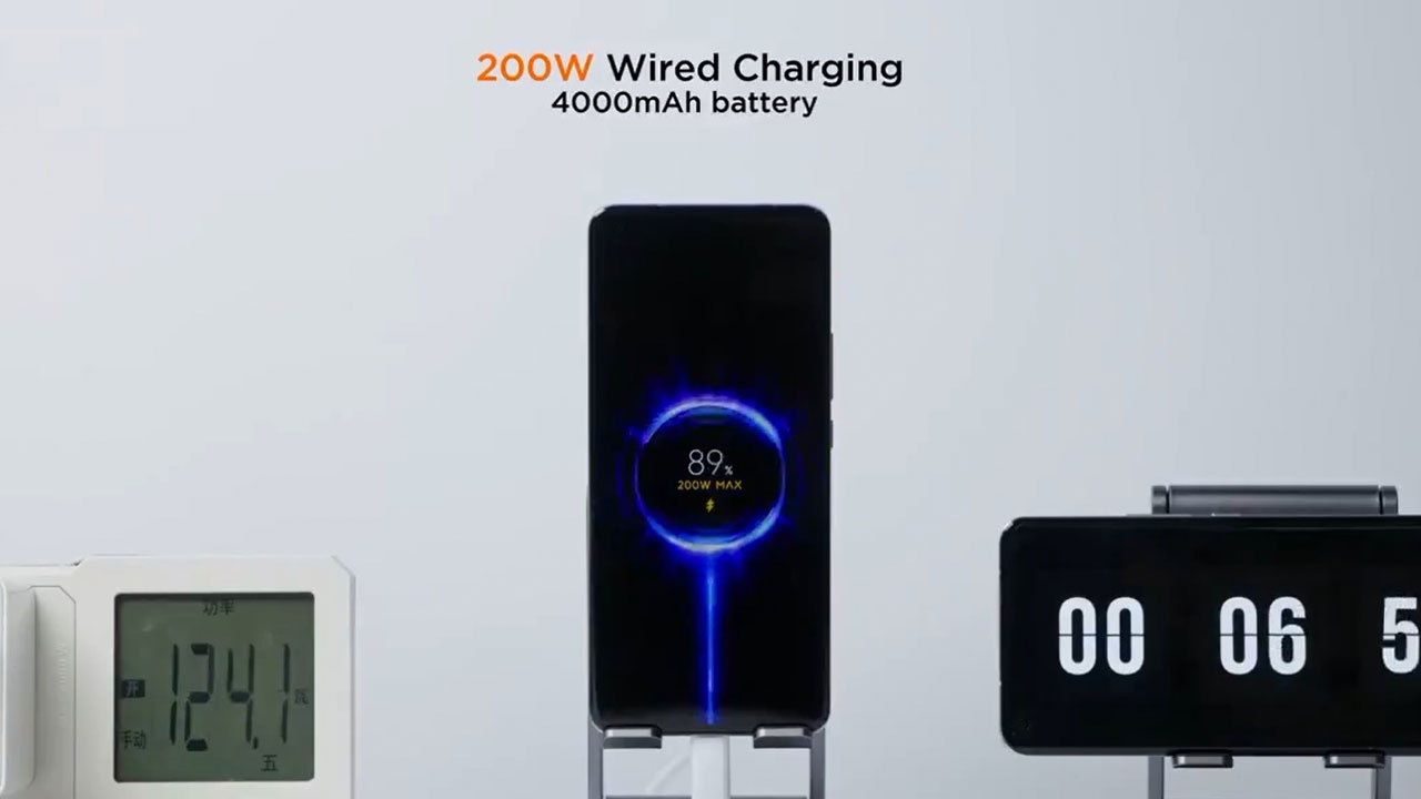 Xiaomi สาธิตเทคโนโลยี HyperCharge ชาร์จแบตเตอรี่เต็มภายใน 8 นาที