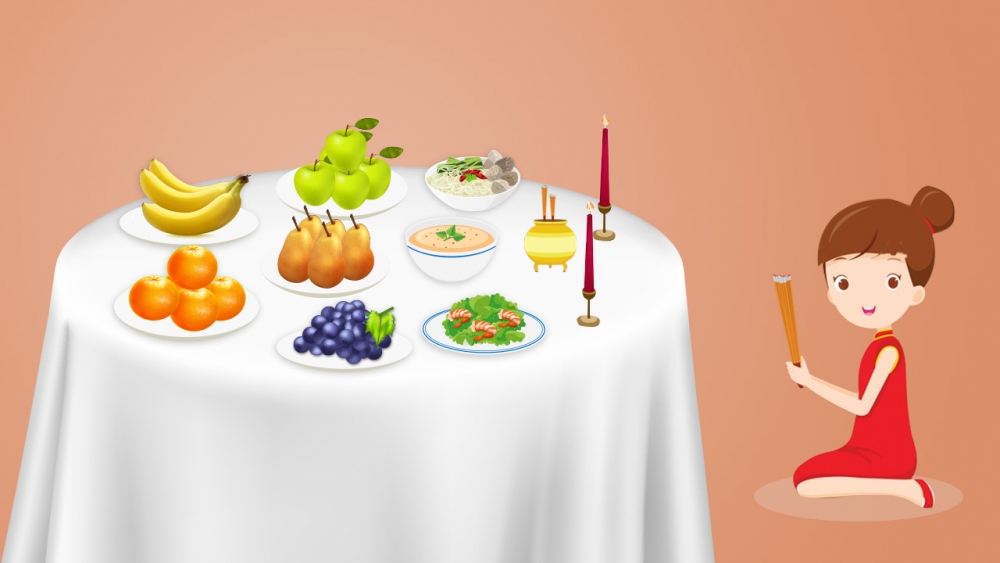 .คำลาของไหว้ ไขสงสัยของไหว้ทานได้ไหม?.