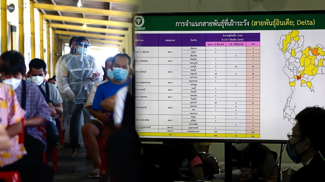 สายพันธุ์เดลตา ติดง่าย แค่เดินสวนกัน ไทยวิกฤติ อัตราติดเชื้อ ลุกลามเร็ว