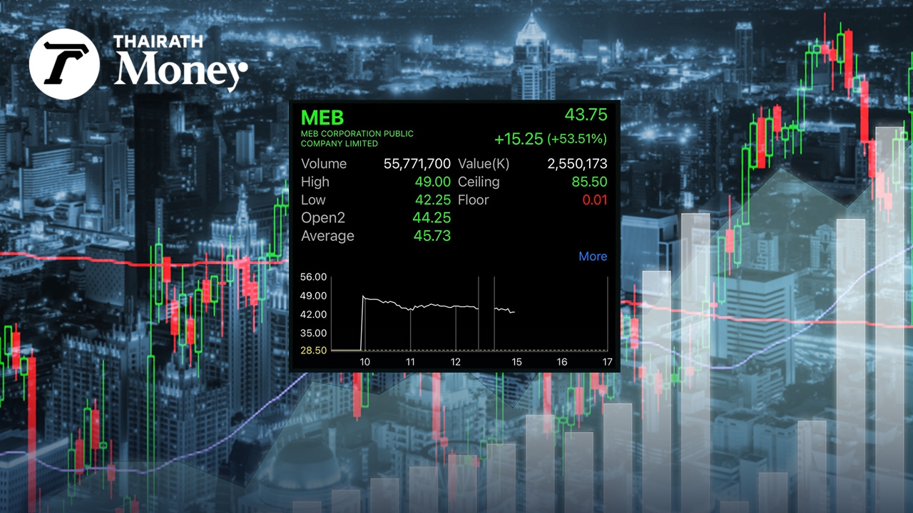 เซียนหุ้นดังฟันกำไร 42 ล้านบาทหลัง MEB เข้าเทรด นักวิเคราะห์คาดธุรกิจอาจเติบโตช้าลง