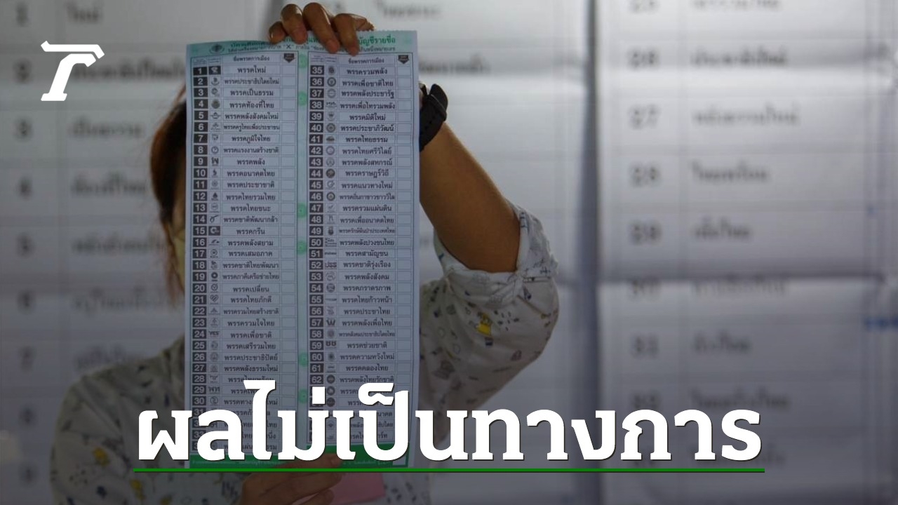 “Unofficial Vote Count Results for the Chiang Rai Province 2023 Elections at 9:30 PM”