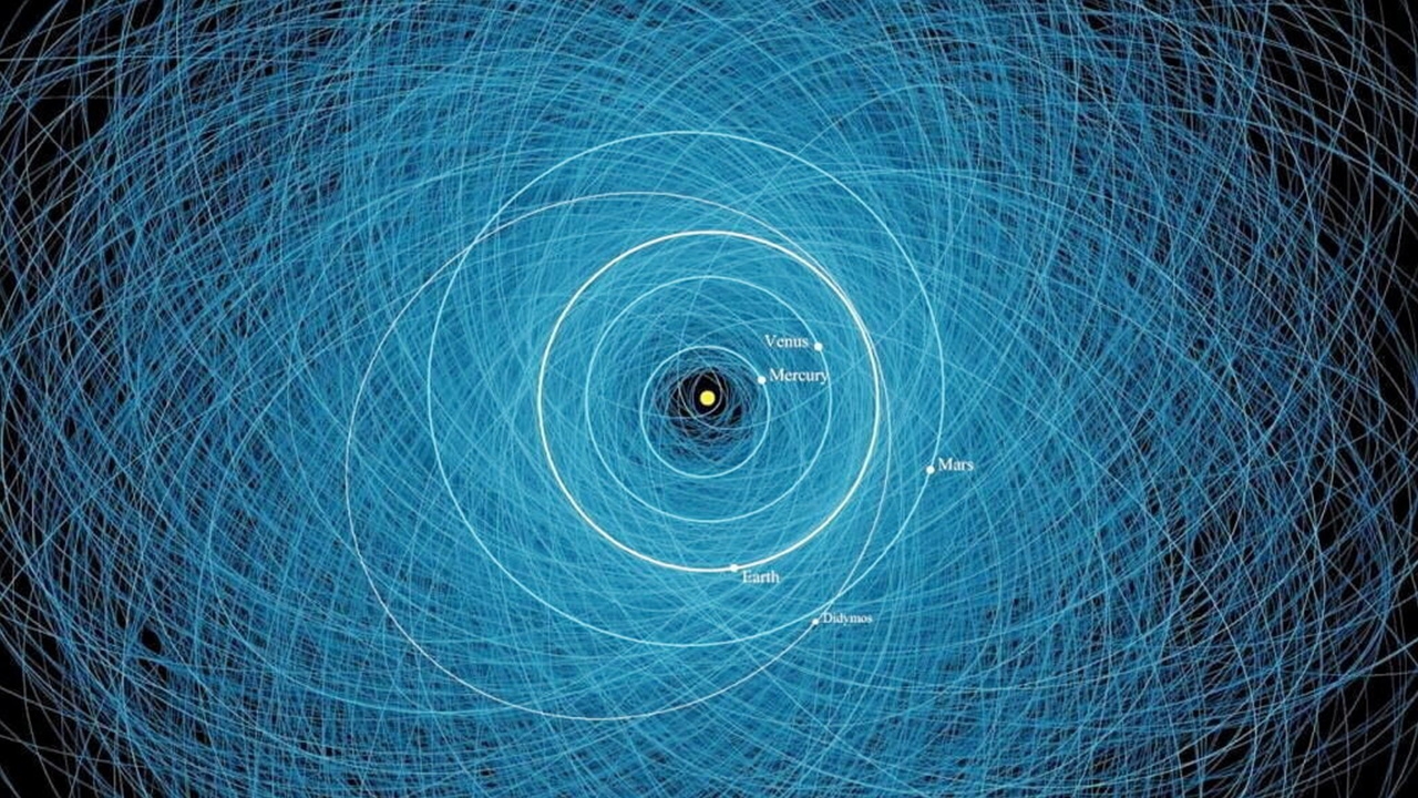 นักดาราศาสตร์เผยดาวเคราะห์น้อยที่อาจก่อภัยในพันปีข้างหน้า
