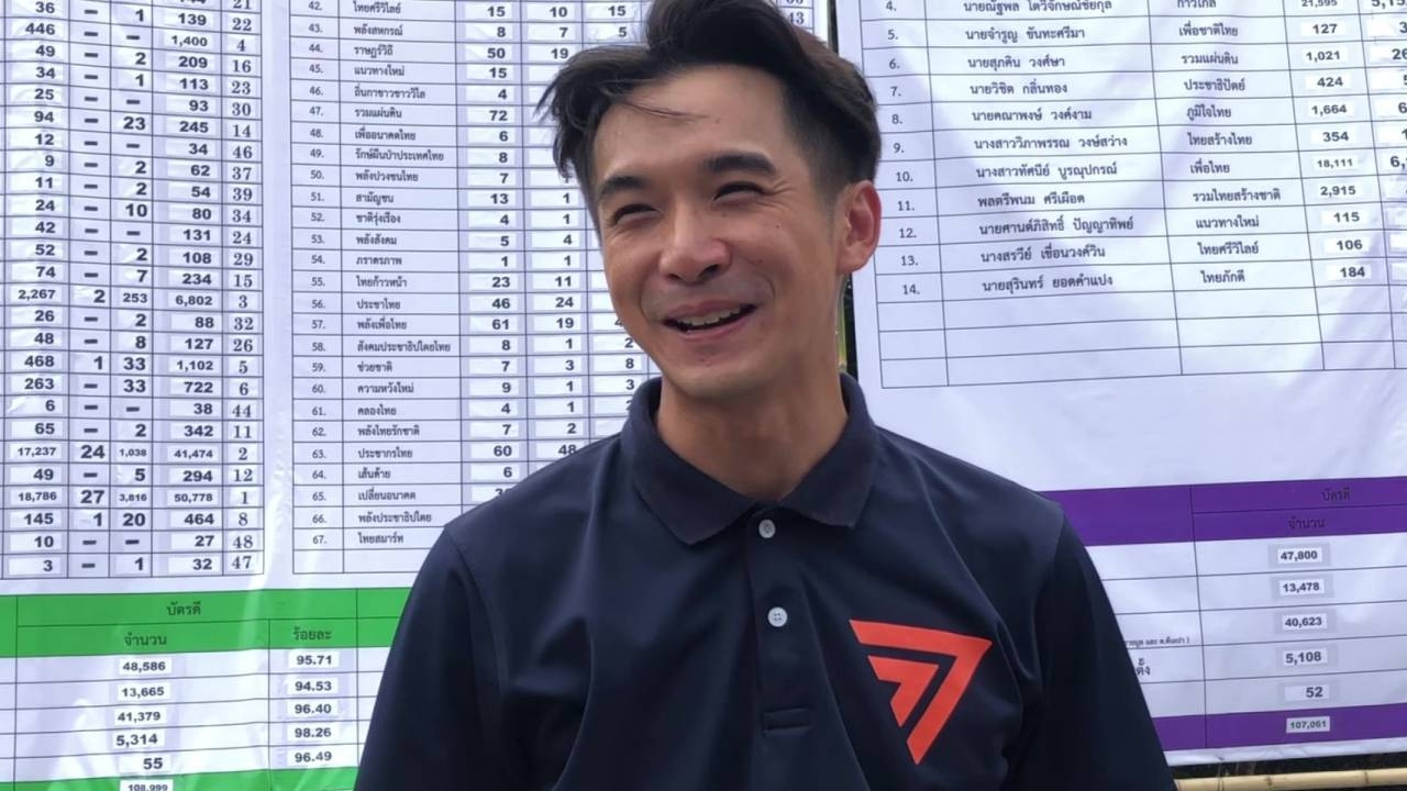 เปิดใจ "กอล์ฟ ก้าวไกล" กับโอกาสจากชาวเชียงใหม่ ที่ต้องการเห็นเปลี่ยนแปลง