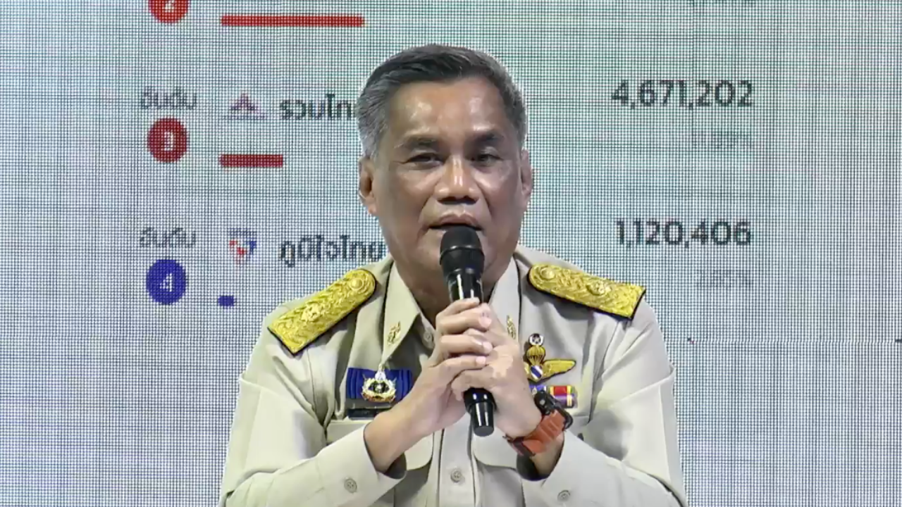 เลือกตั้ง 66 : กกต. แถลงผลนับคะแนน "ก้าวไกล" คว้า ส.ส. 151 ที่นั่ง "เพื่อไทย" ตามติด 141