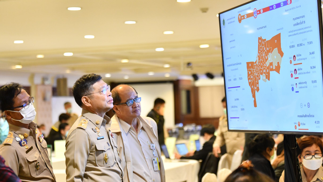 เลือกตั้ง 2566 : คนกทม.แห่ใช้สิทธิกว่า 74% ส.ส.แบ่งเขต "ก้าวไกล" มาอันดับ 1