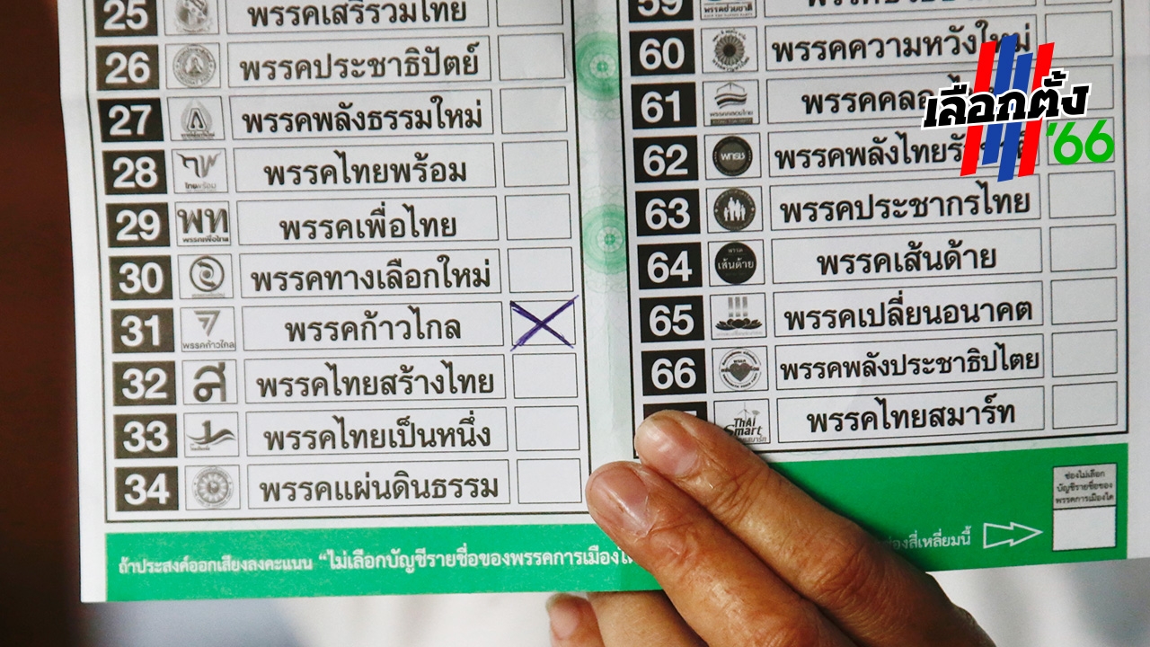 เลือกตั้ง 66 : ก้าวไกลล้มบ้านใหญ่ยกจังหวัด ระยอง สมุทรปราการ พ่ายเรียบ