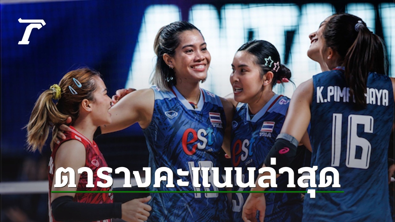 Thai Women’s Volleyball Team Triumphs Over South Korea in National League Battle 2023