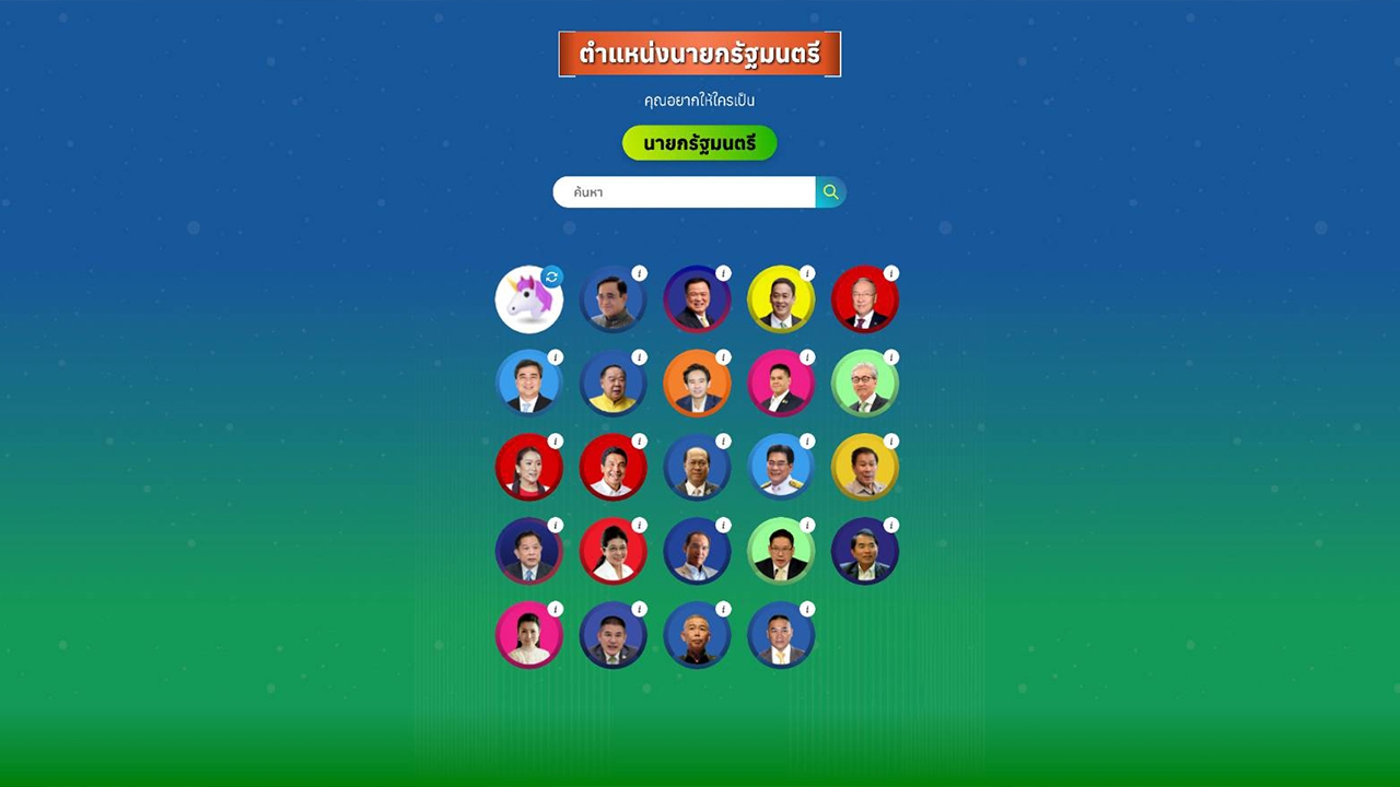 เลือกตั้ง 2566 : ใครคือนายกรัฐมนตรี และ ครม.ในฝันของคุณบ้าง