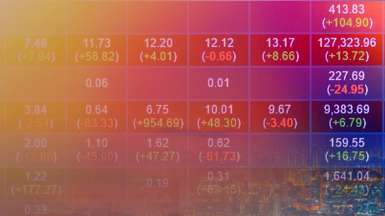 หุ้นไทยวันนี้ 20 เม.ย. 66 ปิดตลาดหุ้นเช้า ปรับลด 6.87 ดัชนีอยู่ที่ 1,573 จุด