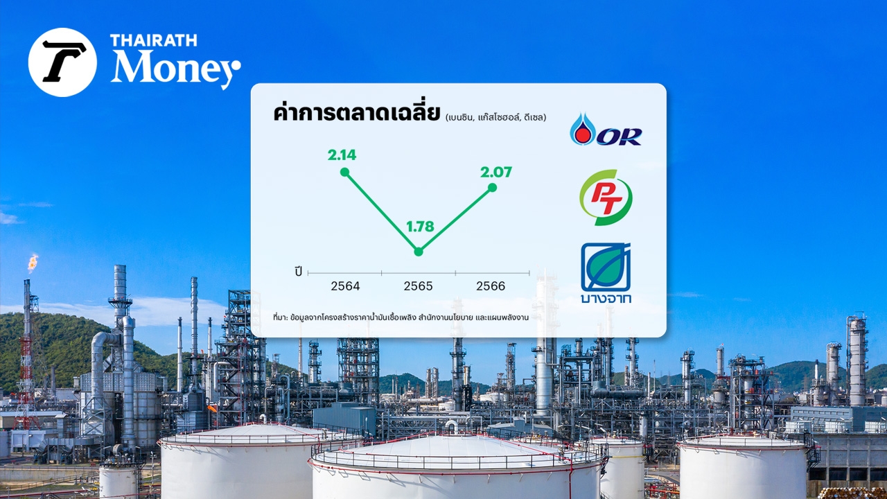 จับสัญญาณ 3 หุ้นปั๊มฯ กำไรกำลังพุ่ง หลังปลดล็อกค่าการตลาด