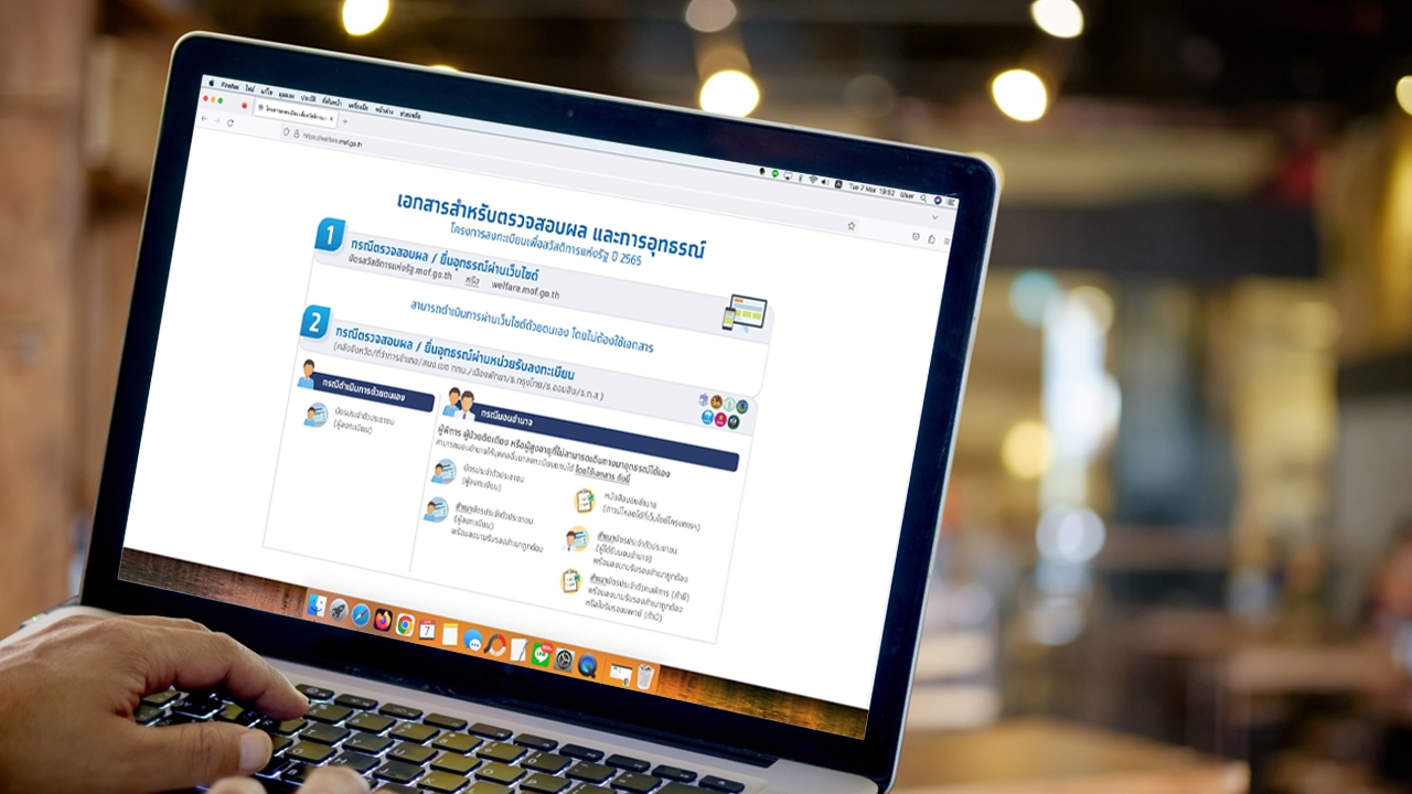 ขั้นตอนยื่นอุทธรณ์ บัตรคนจน บัตรสวัสดิการแห่งรัฐ 2566 ไม่ผ่านเกณฑ์