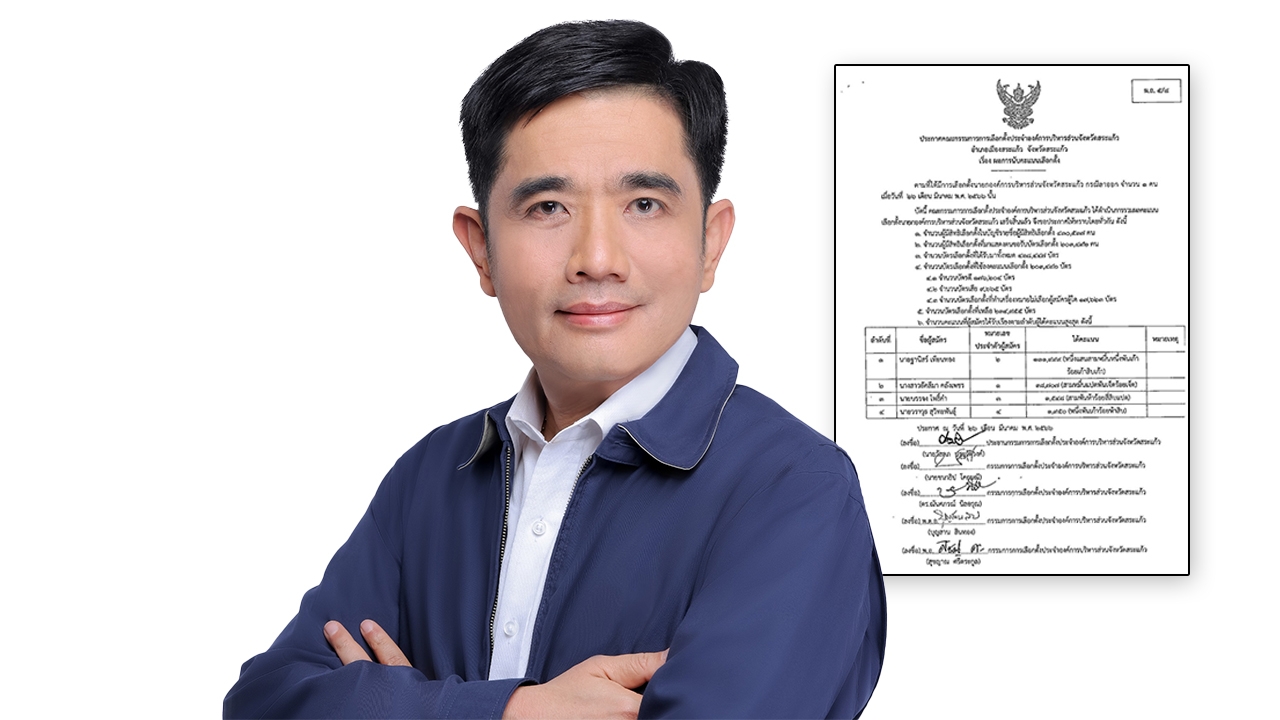 "ฐานิสร์ เทียนทอง" ชนะขาด 131,999 คะแนน ซิวเก้าอี้ นายก อบจ.สระแก้ว