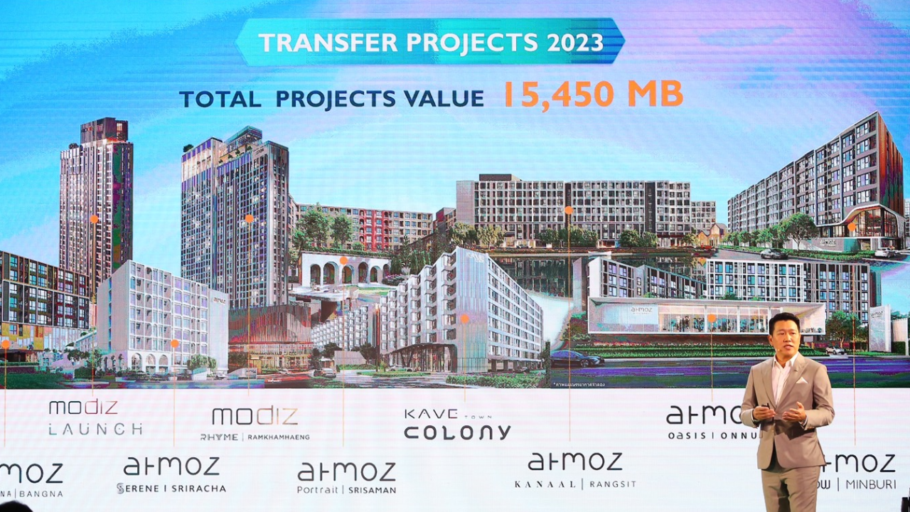 อสังหาฯ แข่งดุ ASW เปิด 12 โครงการใหม่ในปี 66 ตั้งยอดขายกว่า 15,000 ล้าน