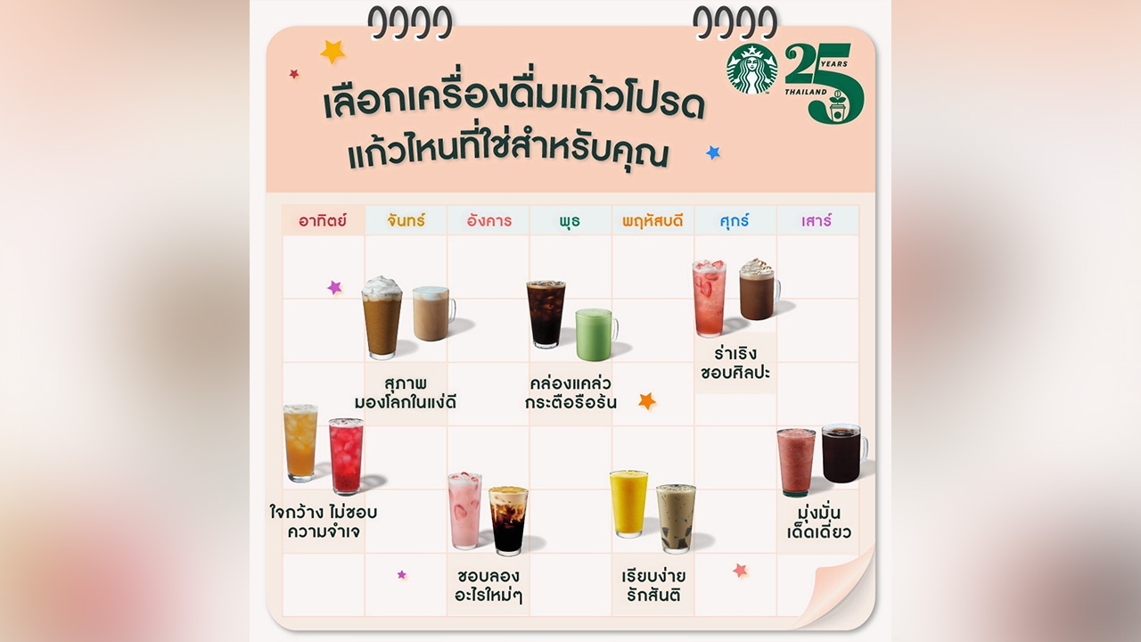 สตาร์บัคส์ จัดเครื่องดื่มประจำวันเกิดสุดเก๋