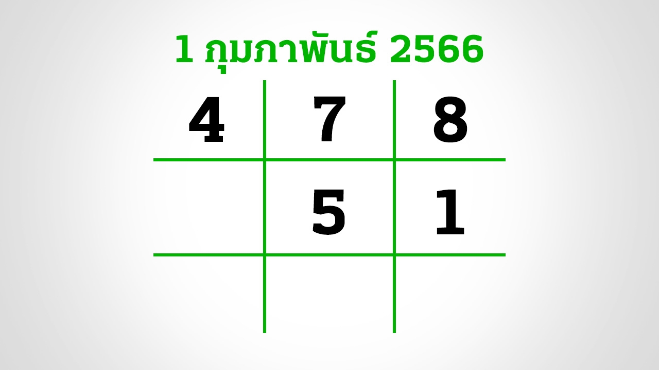 อีก 3 วันหวยออก งวดนี้กองสลากยังไม่สัญจร อย่าลืมส่อง "เลขเด็ด" 1/2/66